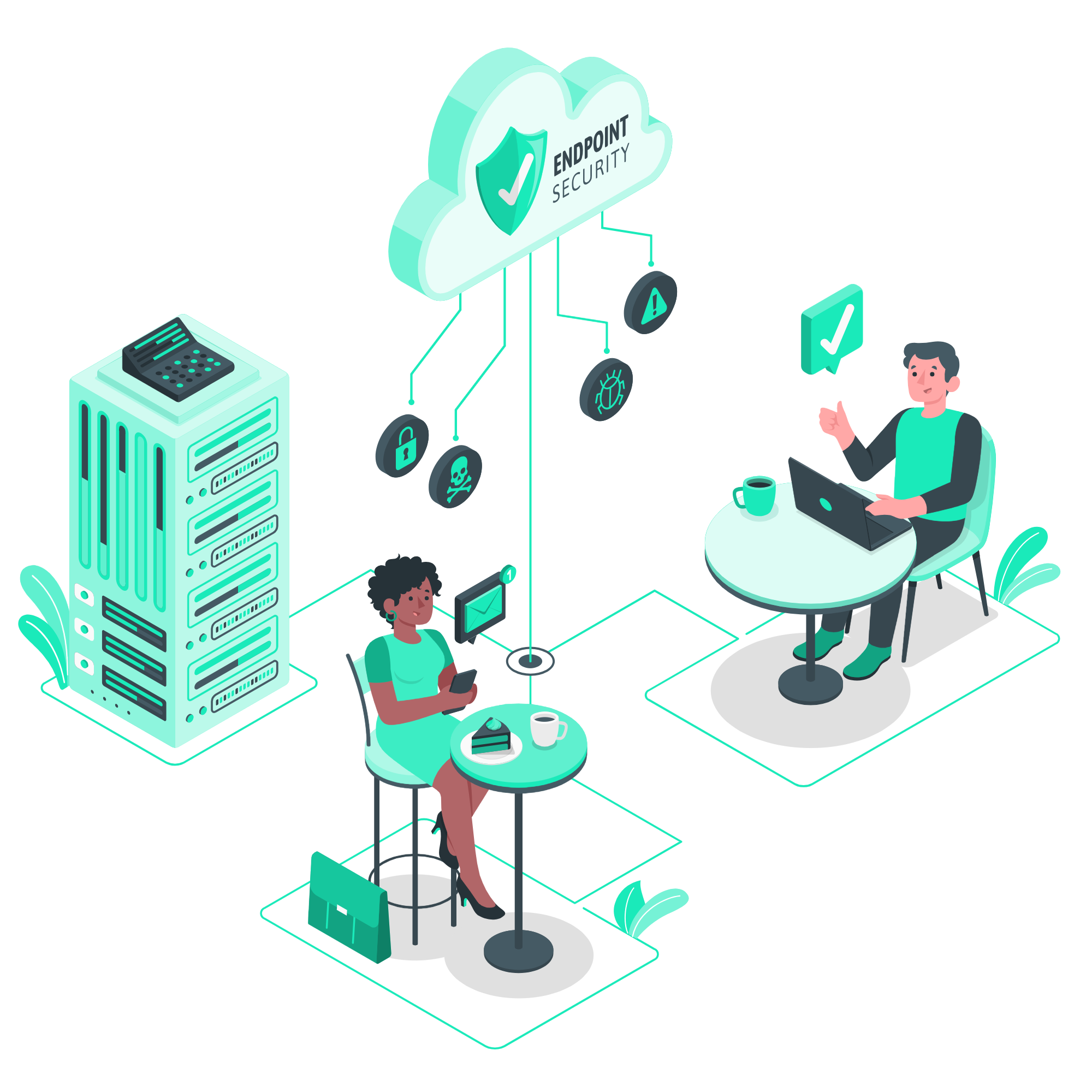 PHC Cloud Management